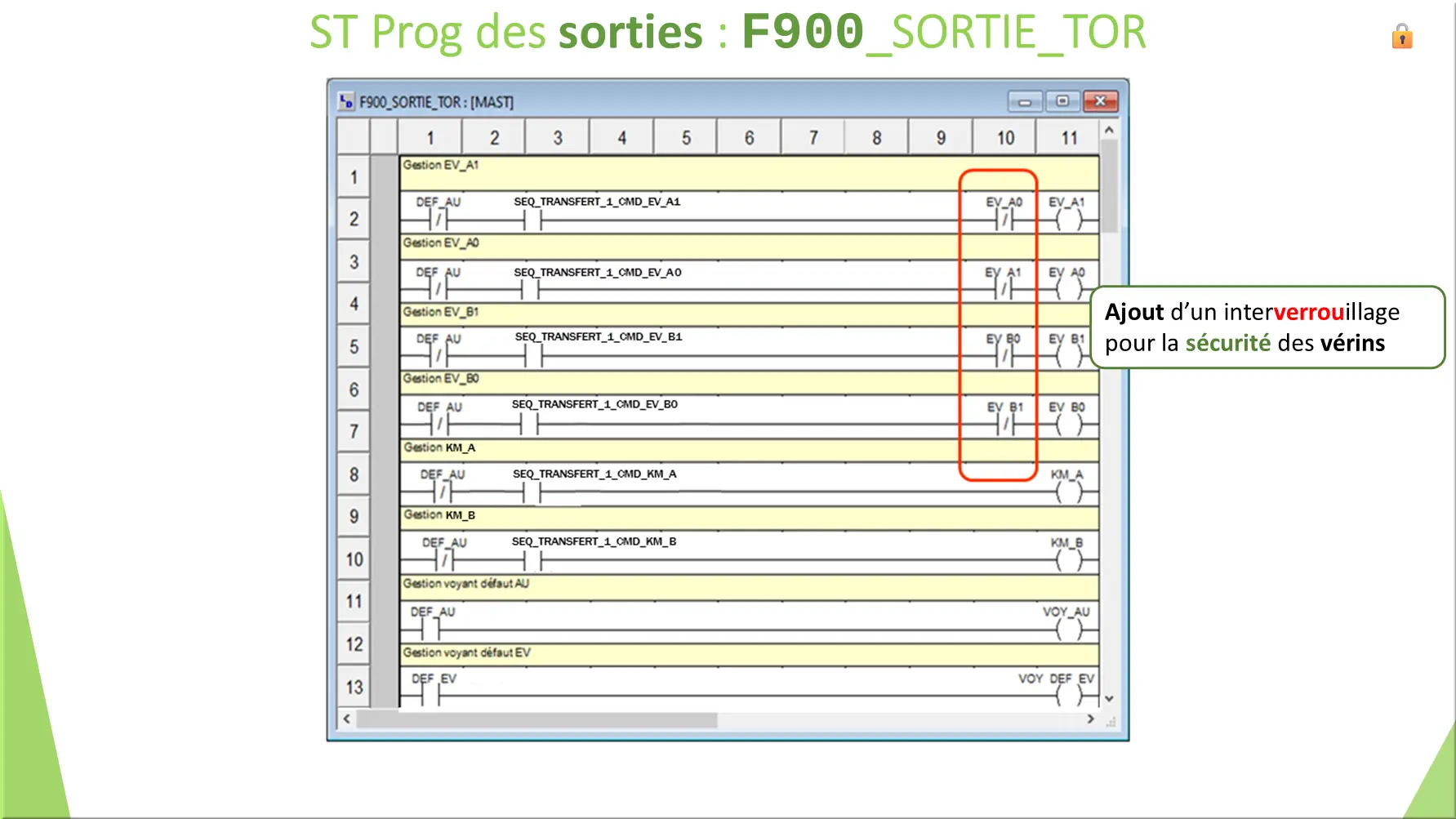 ST Prog des sorties : F900_SORTIE_TOR
